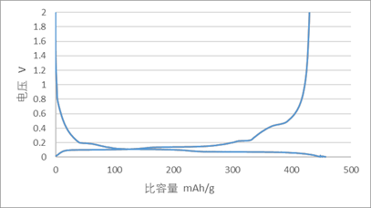 qiyeweixinjietu_16409378495512.png